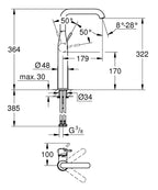 Grohe Essence New Tek Kumandalı Çanak Lavabo Bataryası - 32901001 teknik çizim