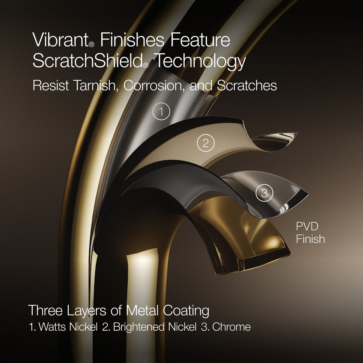 Kohler Lavabo Bataryası Occasion, French Gold